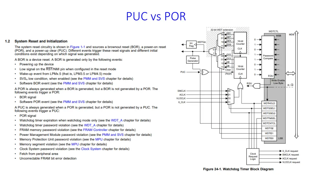 puc vs por