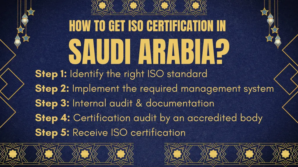 how to get iso certification in saudi arabia