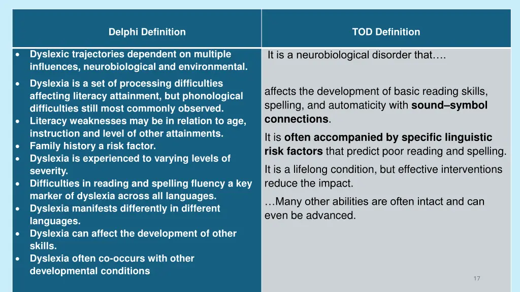 delphi definition