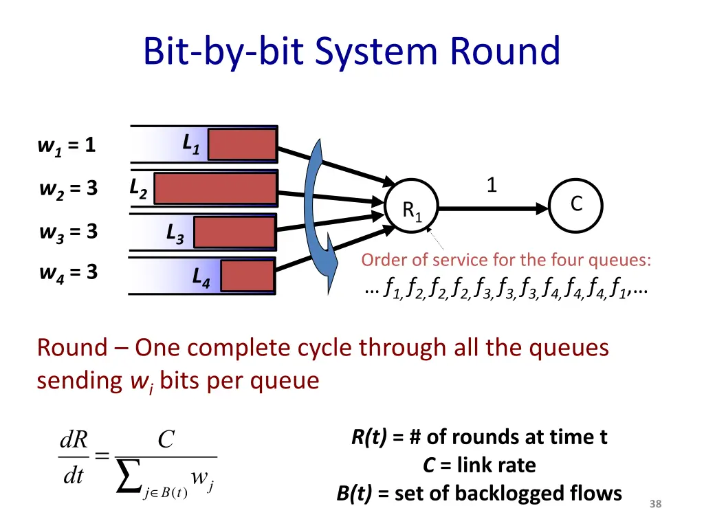 bit by bit system round 1