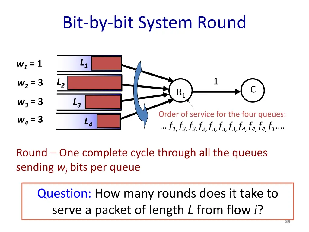 bit by bit system round 2