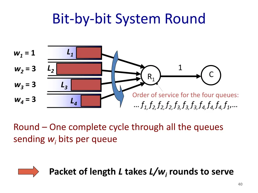 bit by bit system round 3