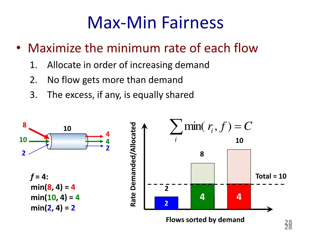 max min fairness 1