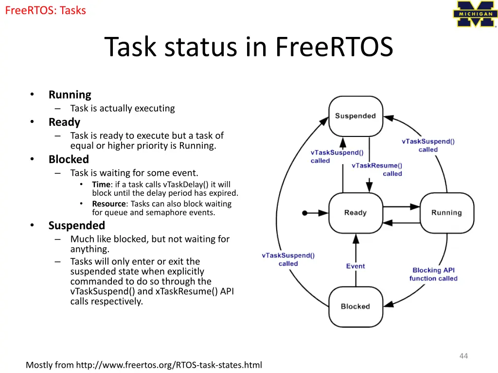 freertos tasks 5