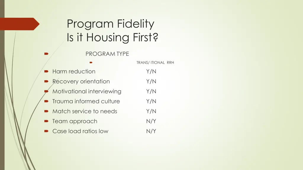 program fidelity is it housing first 1