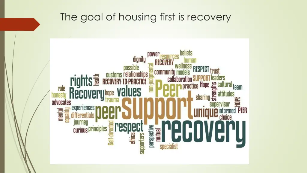 the goal of housing first is recovery