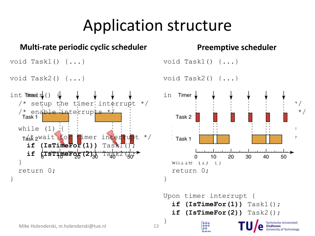 application structure