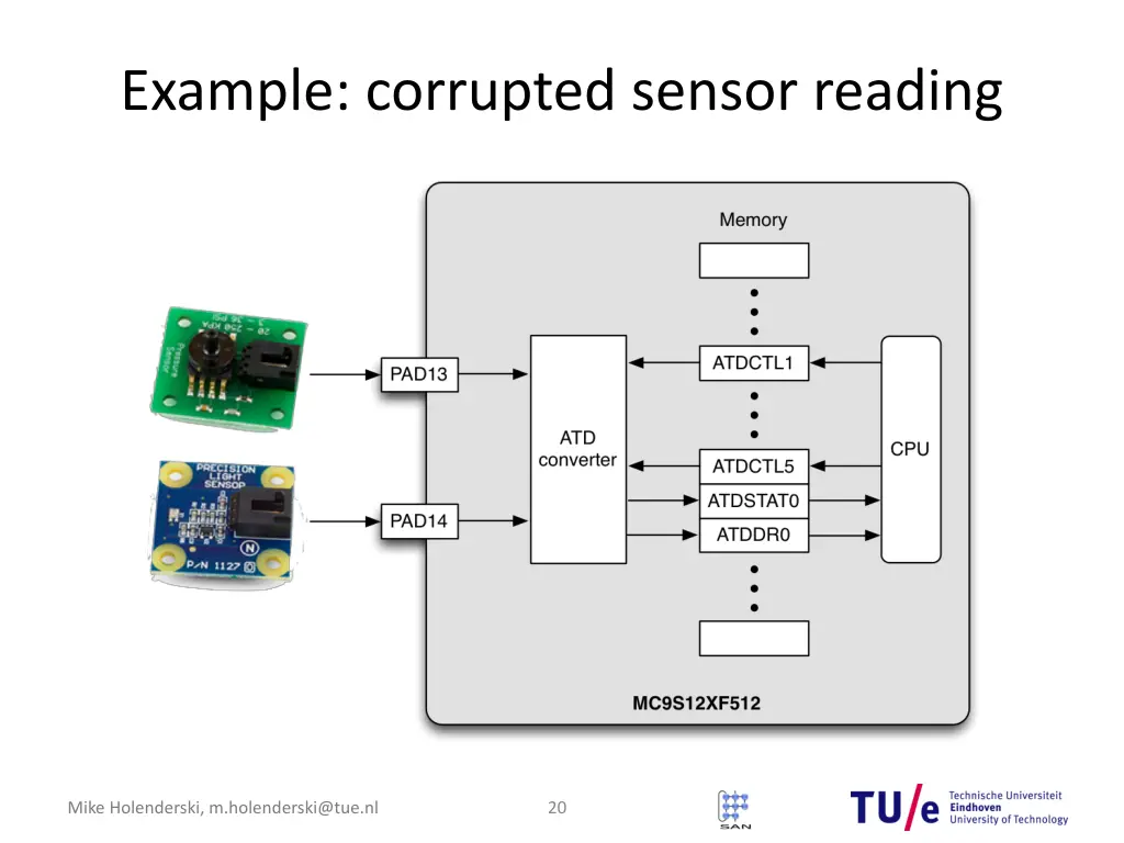example corrupted sensor reading