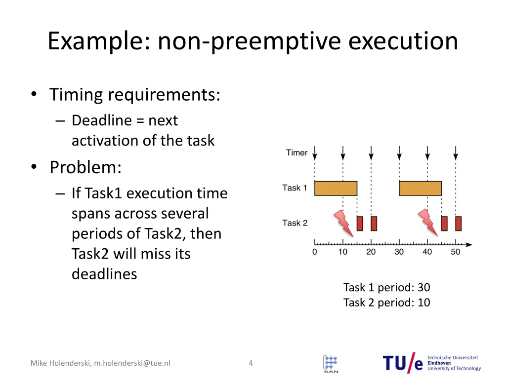 example non preemptive execution 1