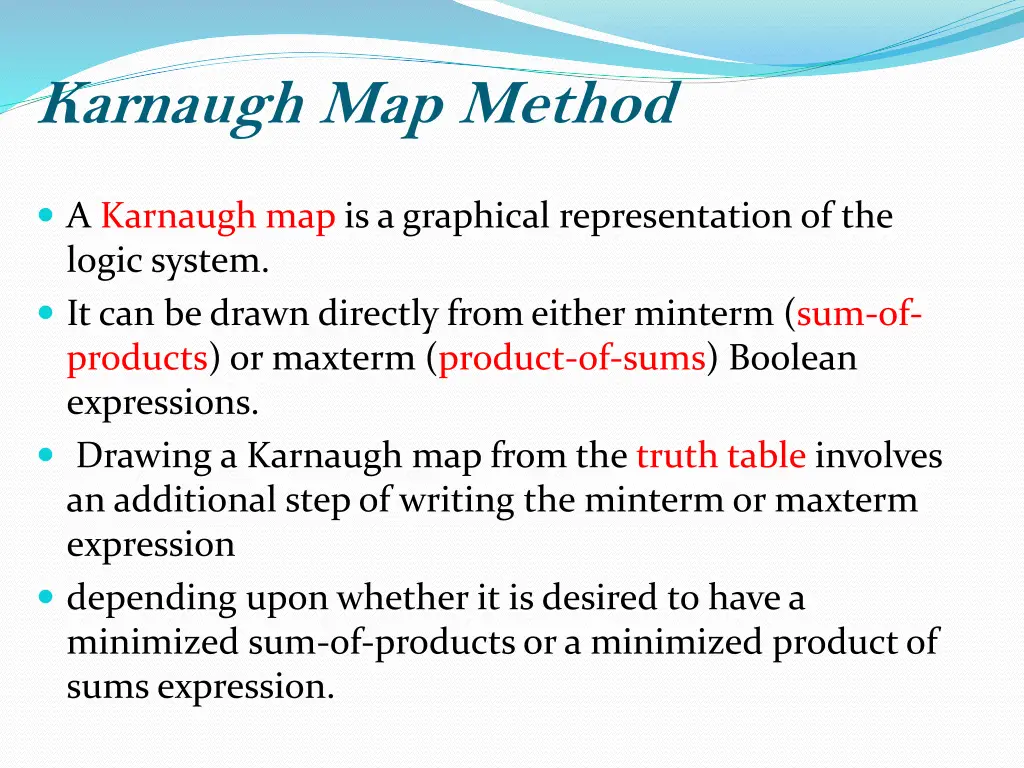 karnaugh map method
