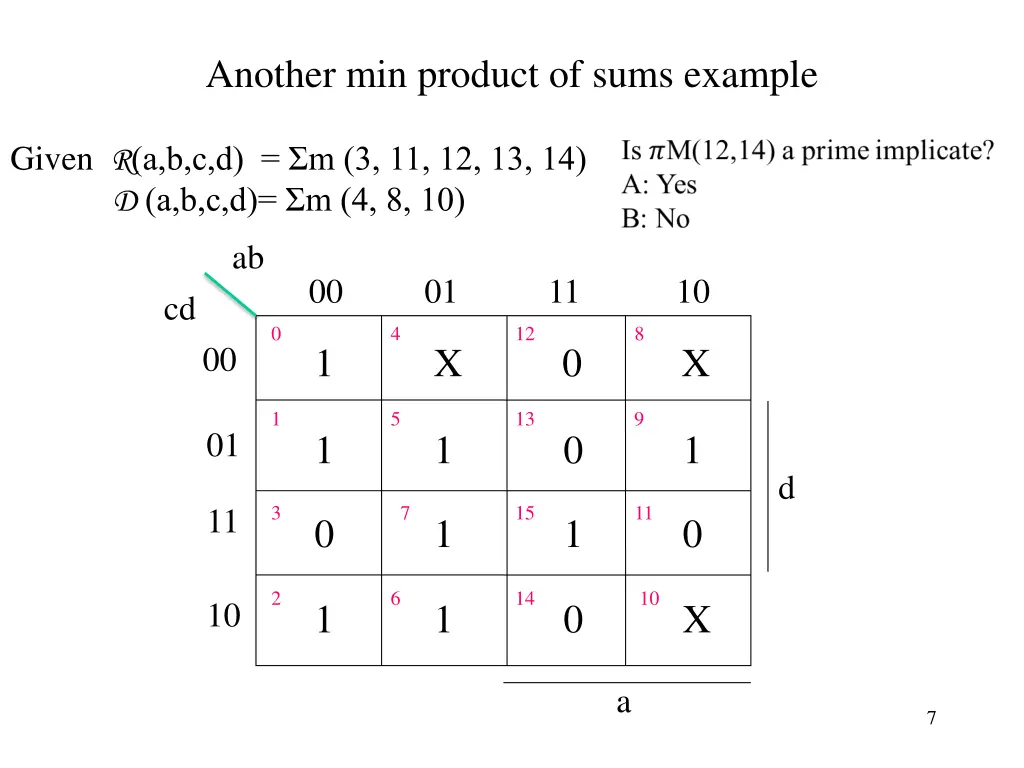 another min product of sums example 1