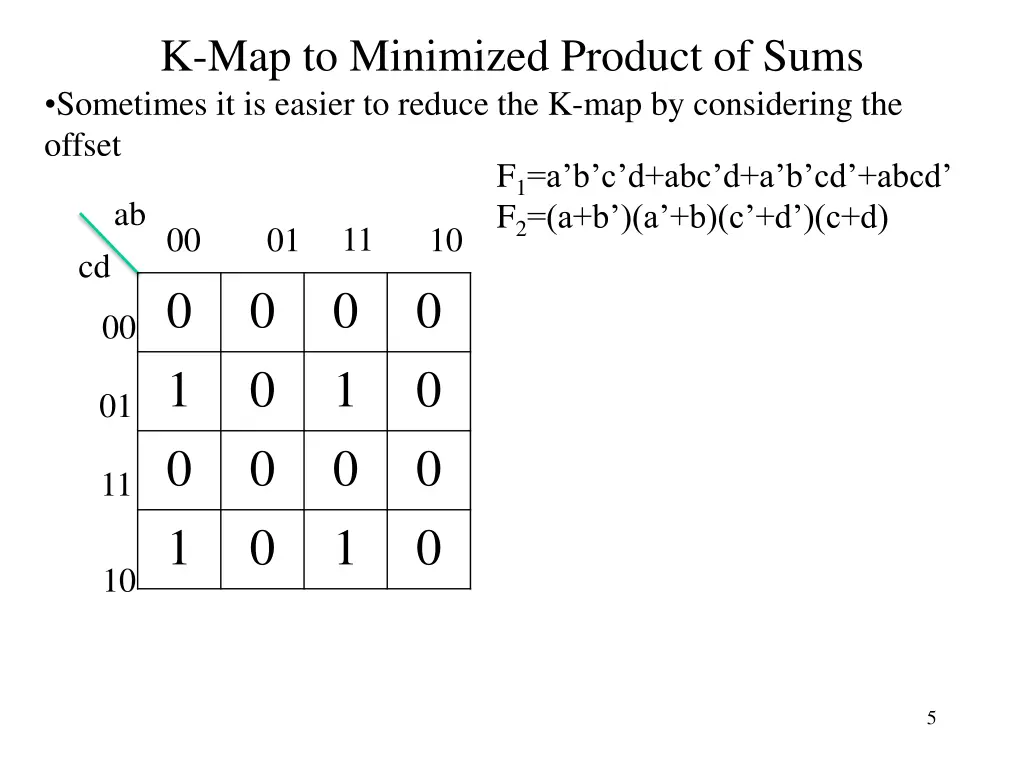 k map to minimized product of sums sometimes 1