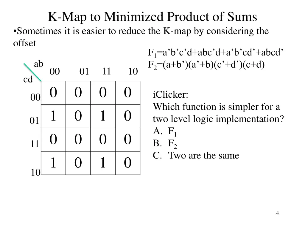 k map to minimized product of sums sometimes