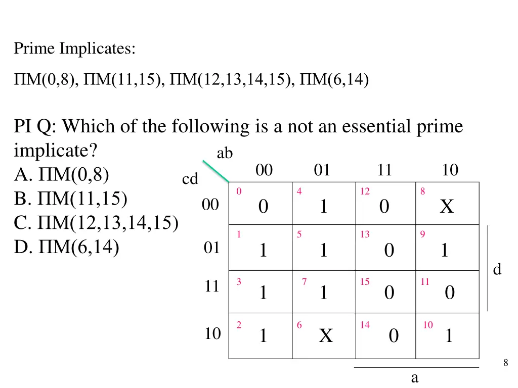 prime implicates