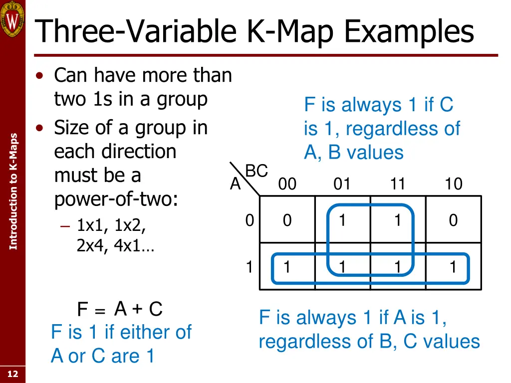 three variable k map examples 1