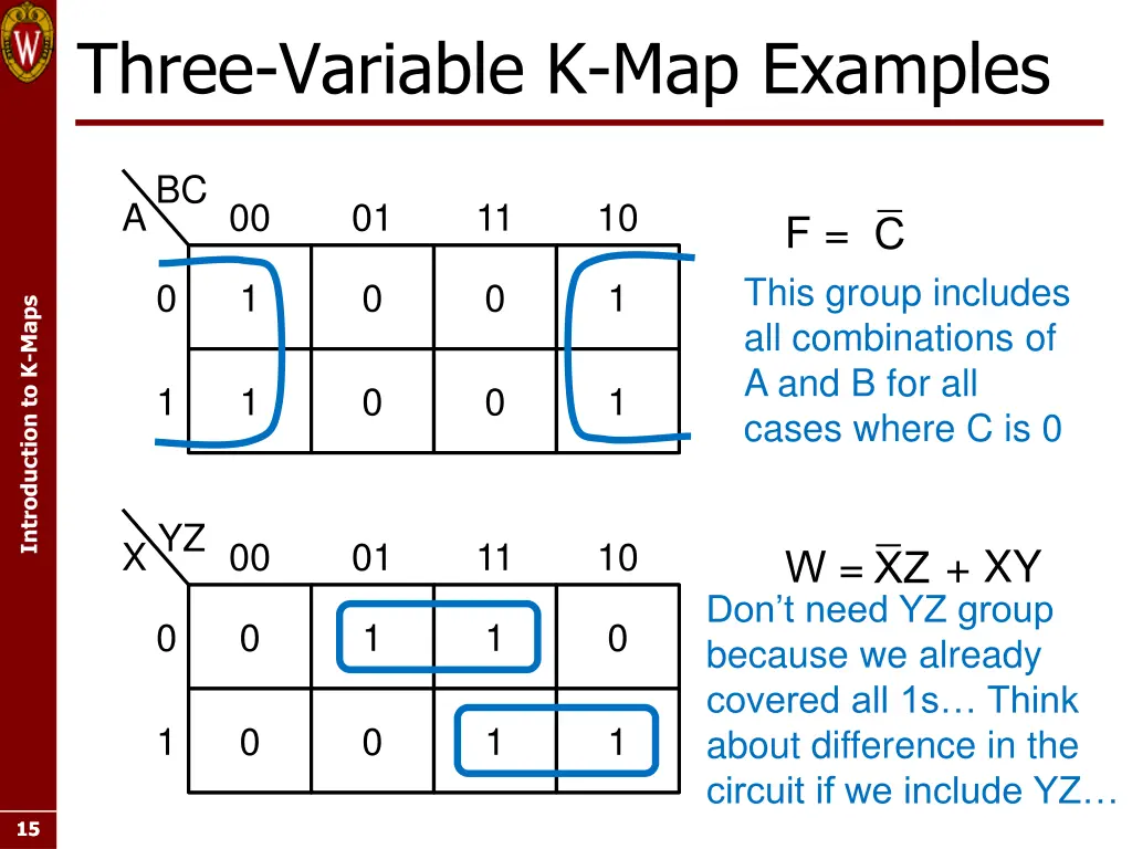 three variable k map examples 2