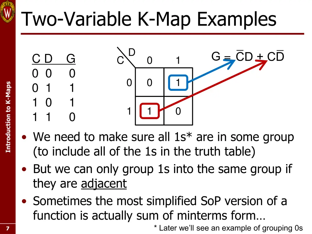 two variable k map examples 2