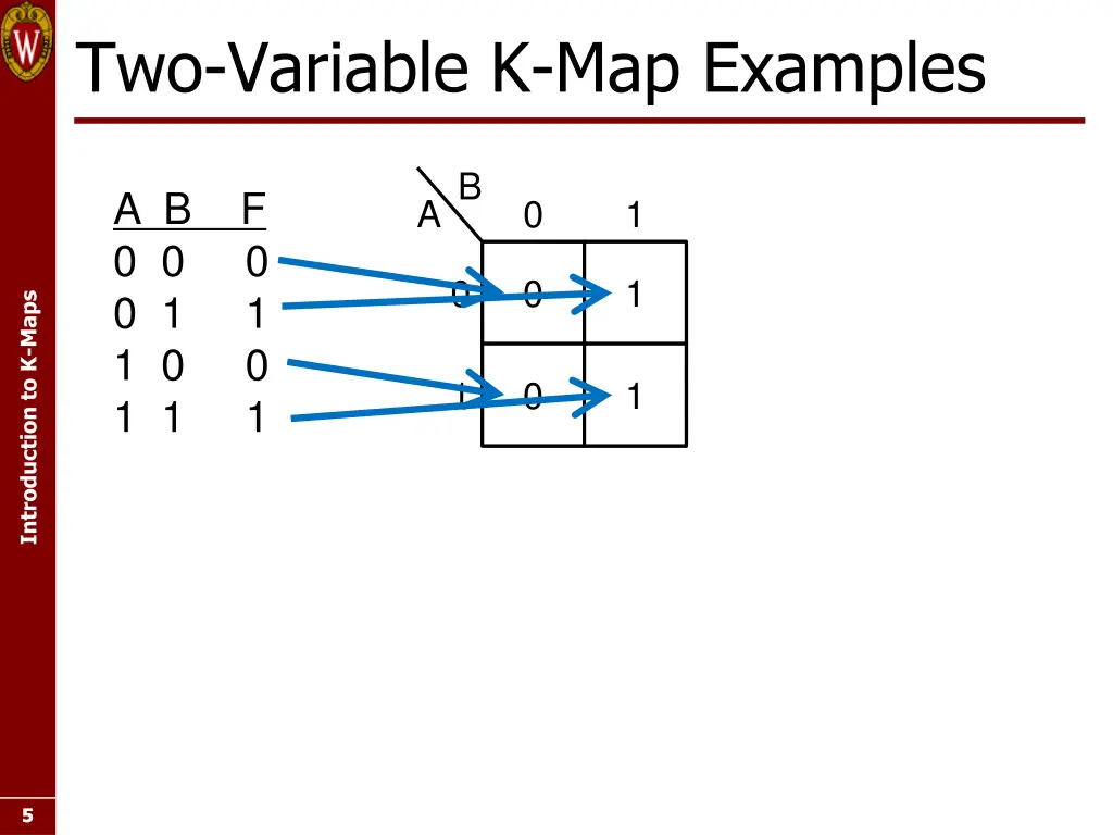 two variable k map examples