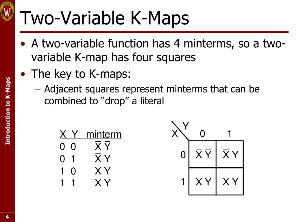 two variable k maps