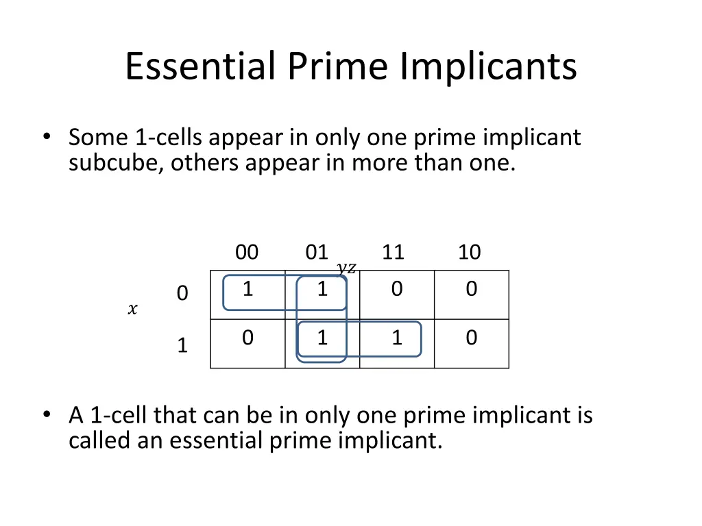 essential prime implicants
