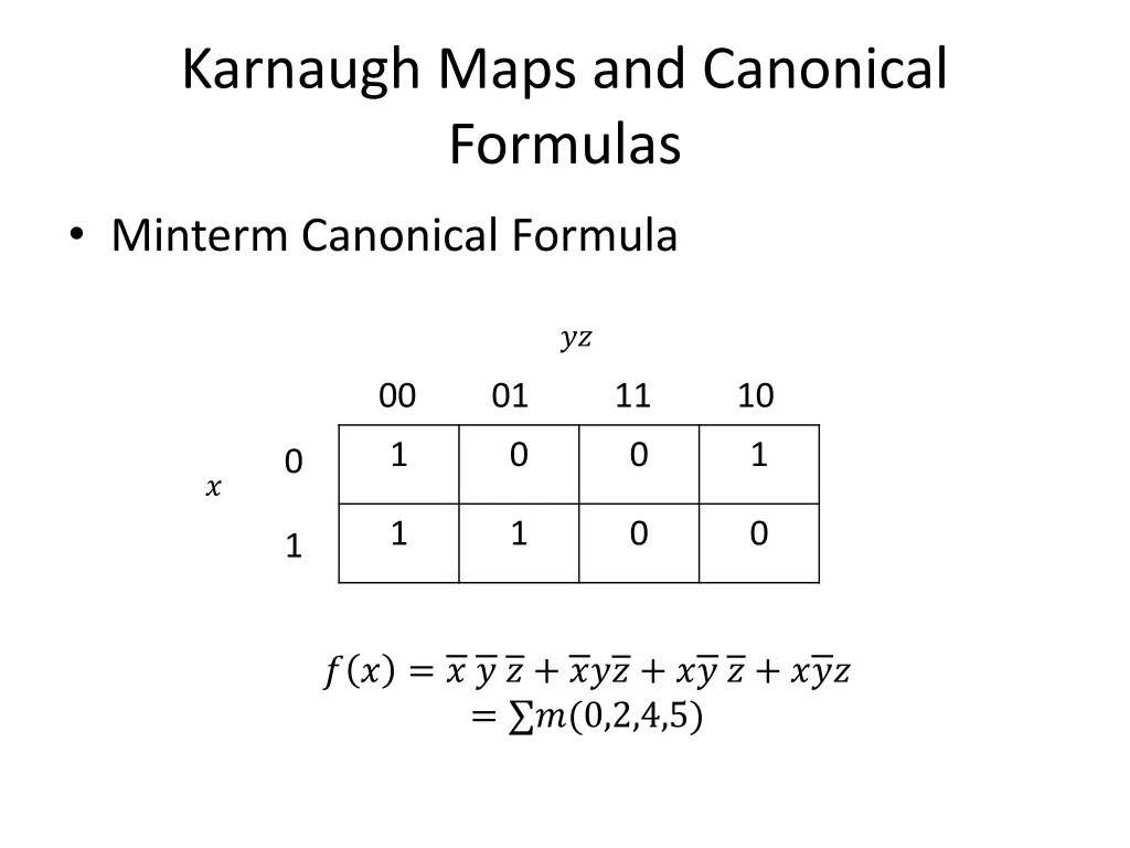 karnaugh maps and canonical formulas