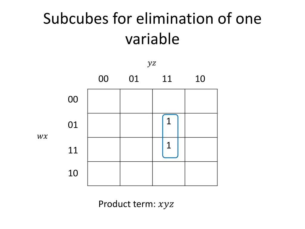 subcubes for elimination of one variable 2