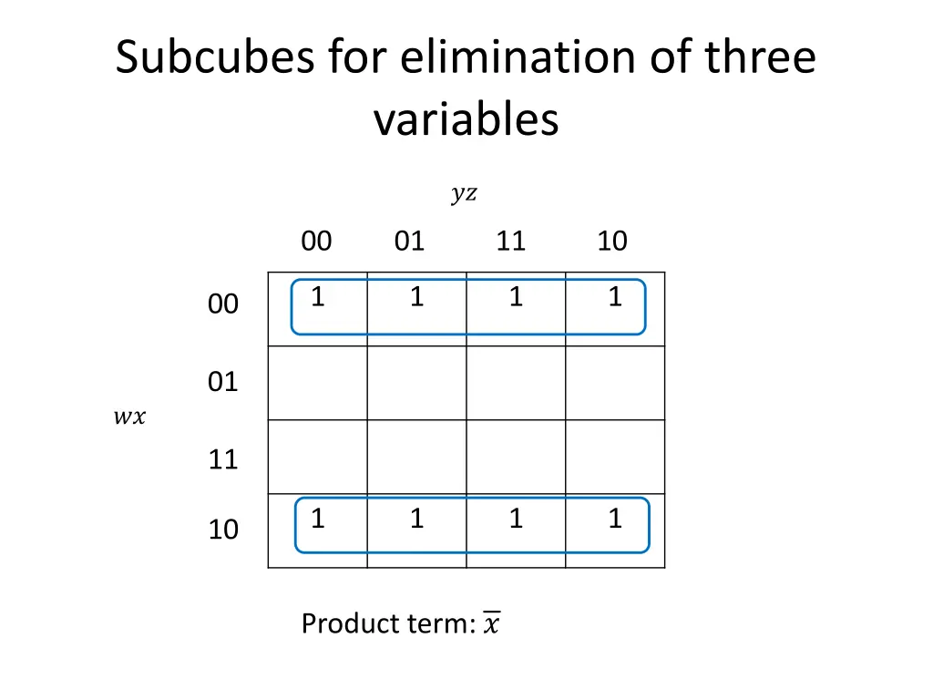 subcubes for elimination of three variables 2