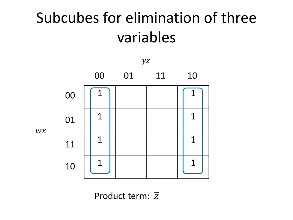subcubes for elimination of three variables 3