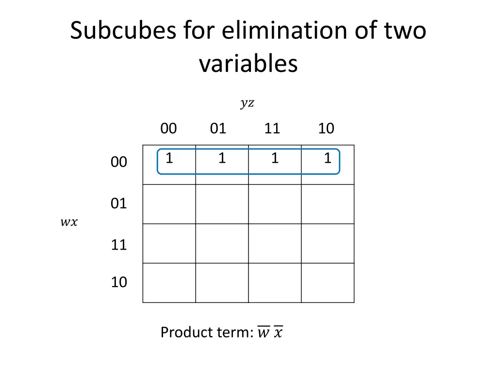 subcubes for elimination of two variables 2