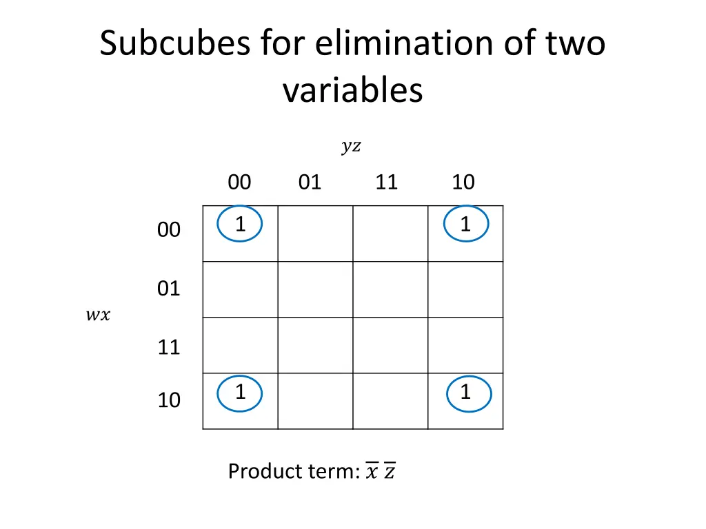 subcubes for elimination of two variables 4