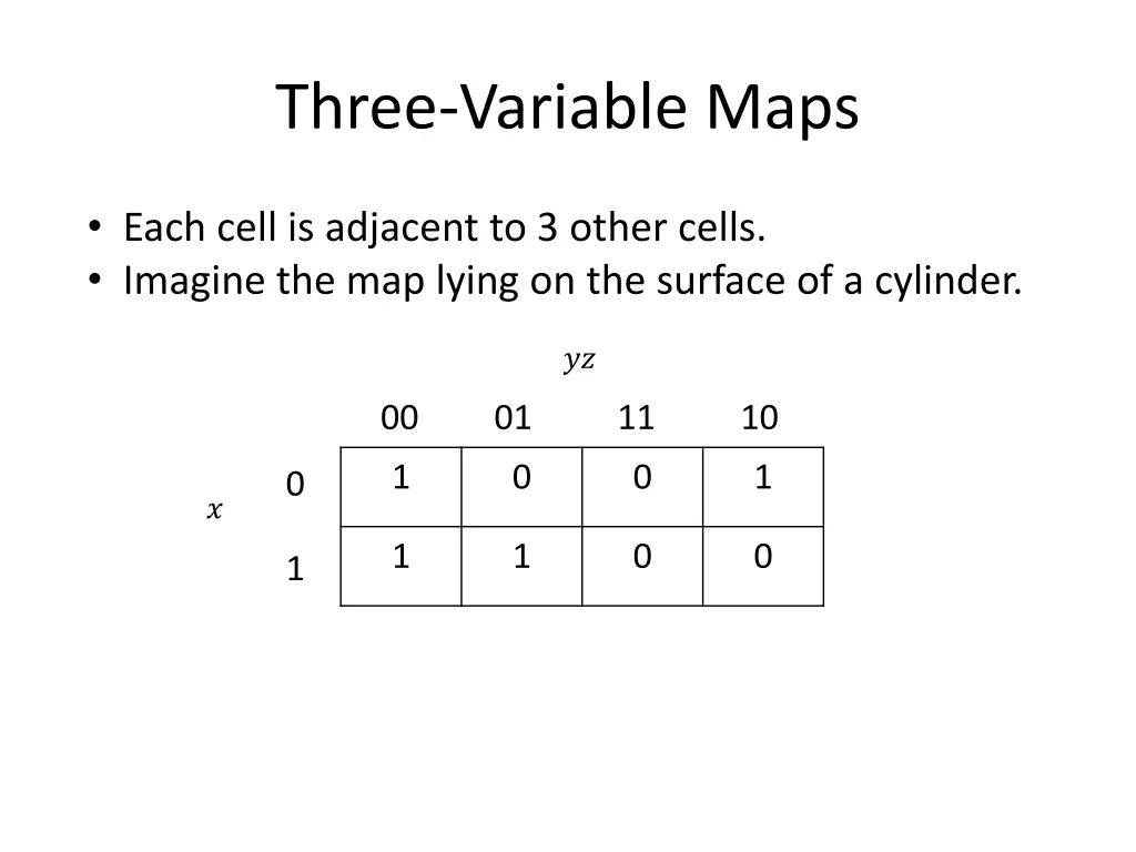 three variable maps