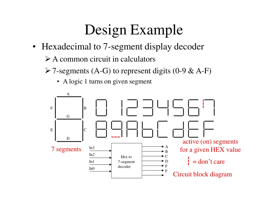 design example