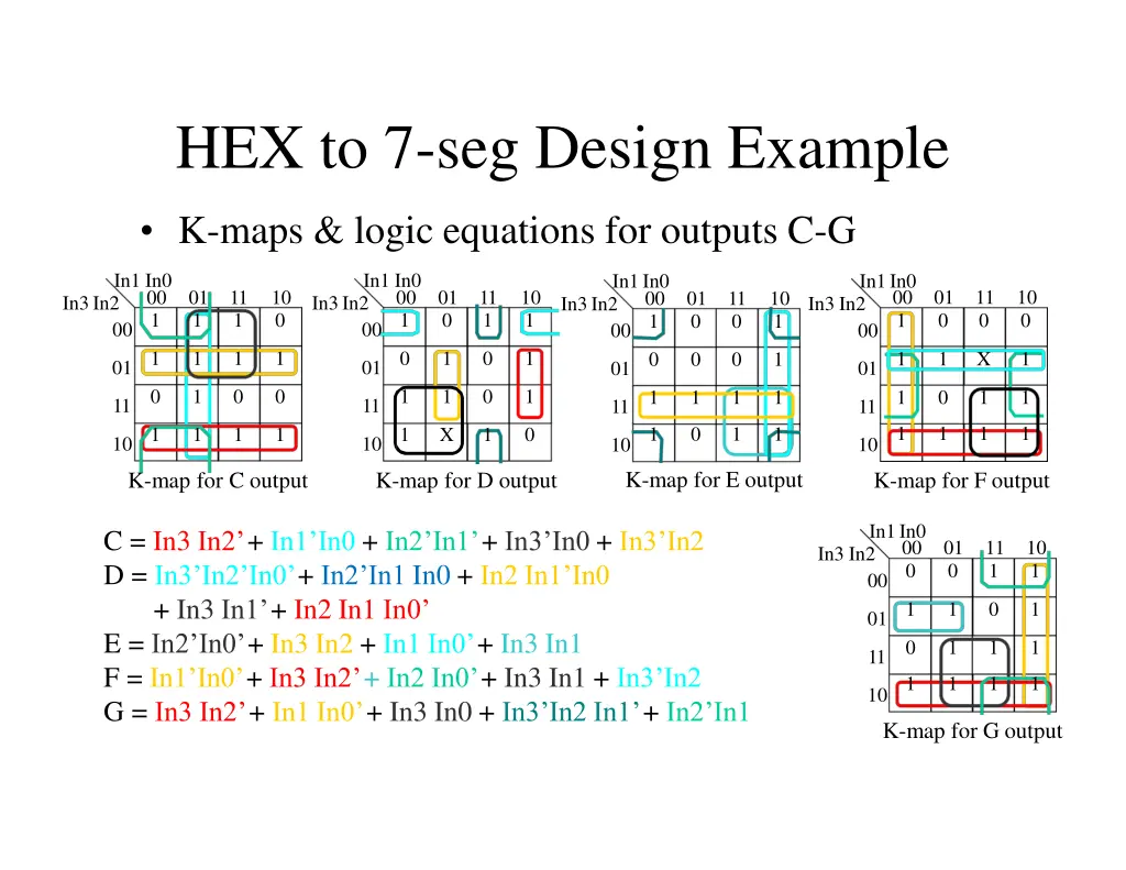 hex to 7 seg design example 1