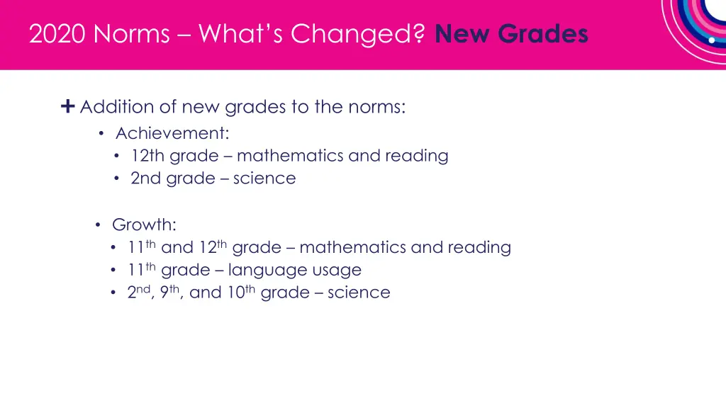 2020 norms what s changed new grades