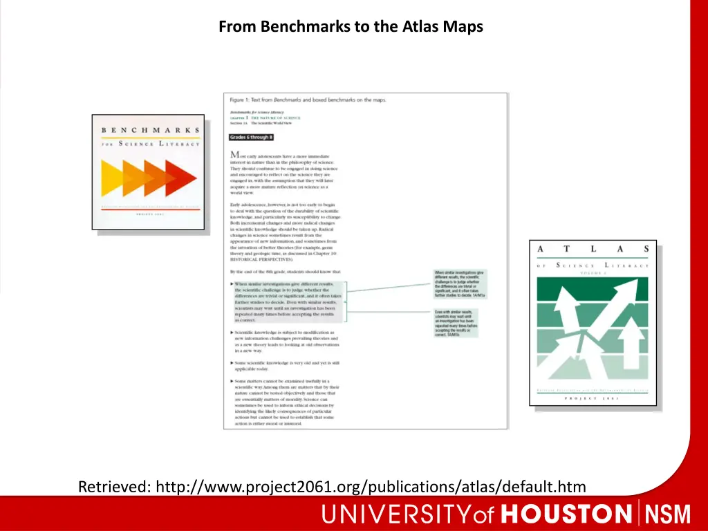 from benchmarks to the atlas maps