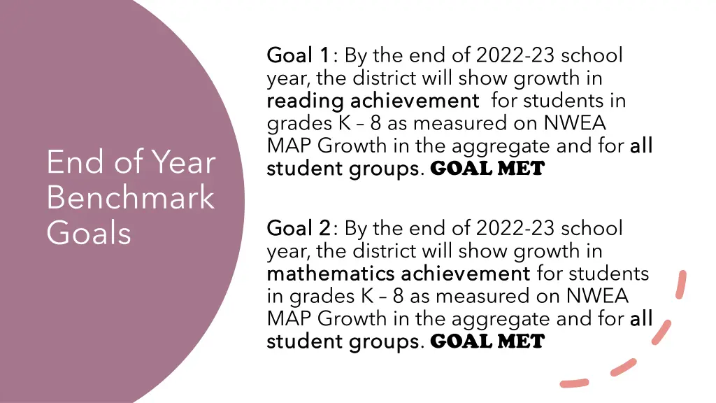 goal 1 goal 1 by the end of 2022 23 school year