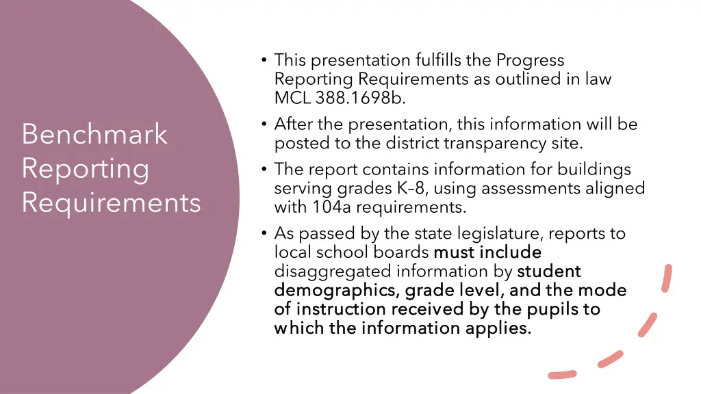 this presentation fulfills the progress reporting