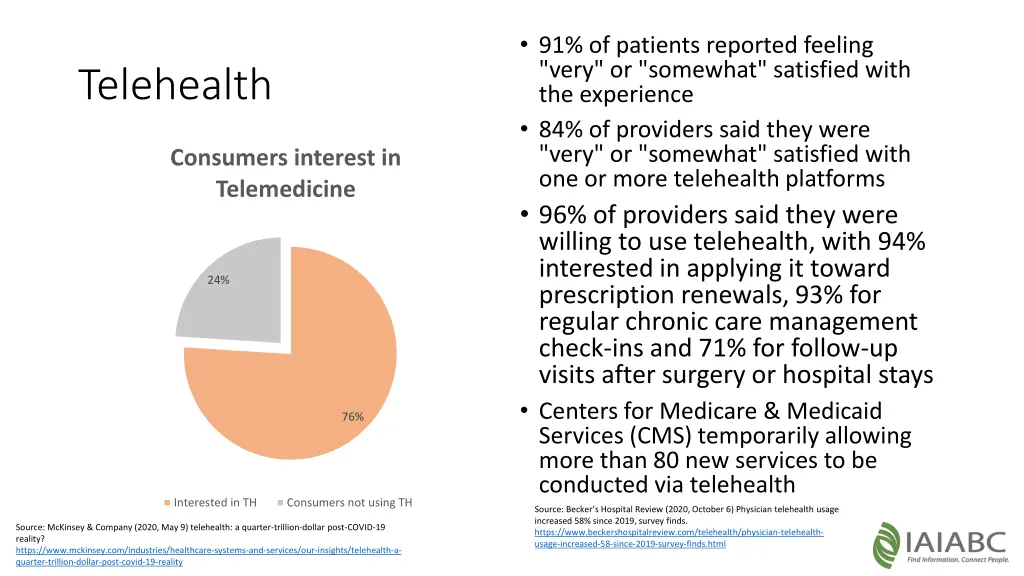 91 of patients reported feeling very or somewhat