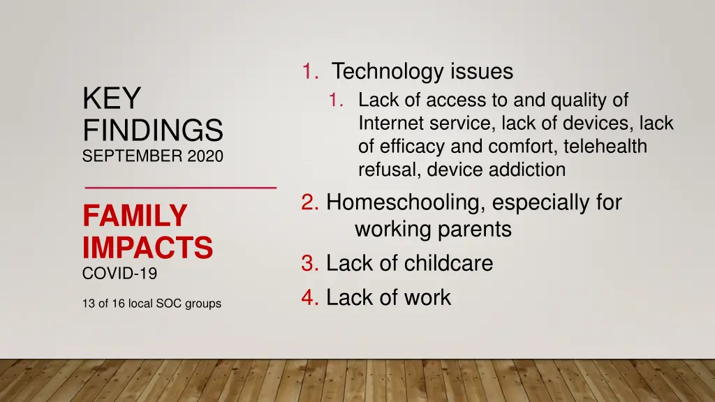 1 technology issues 1 lack of access