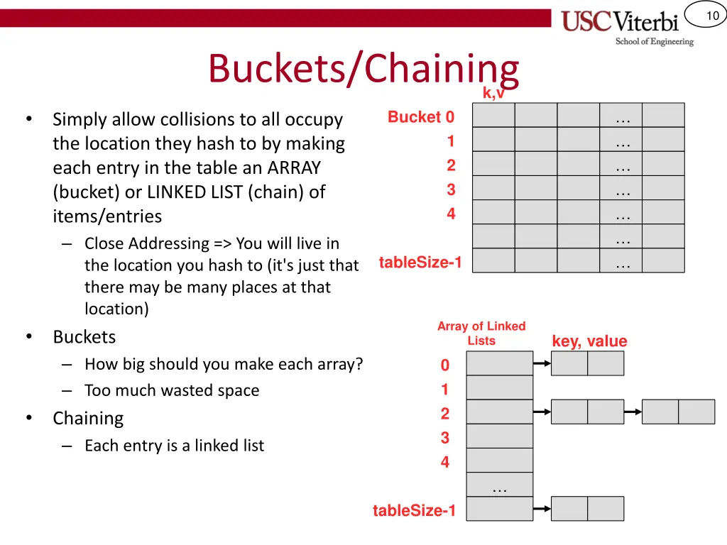 slide10