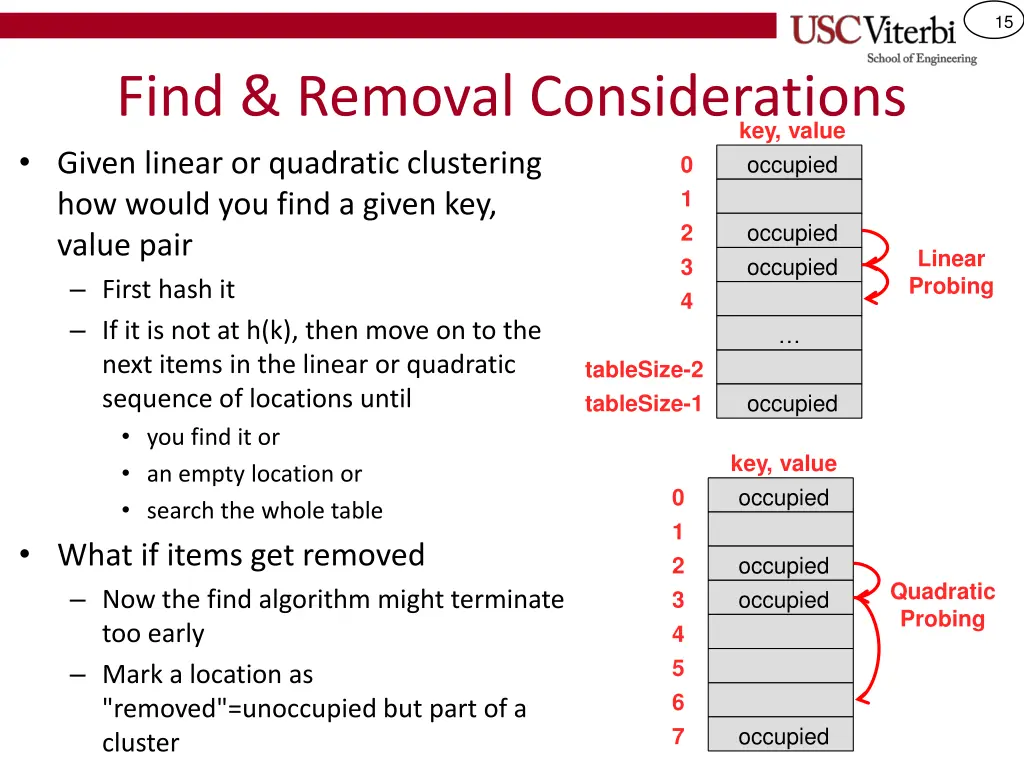 slide15