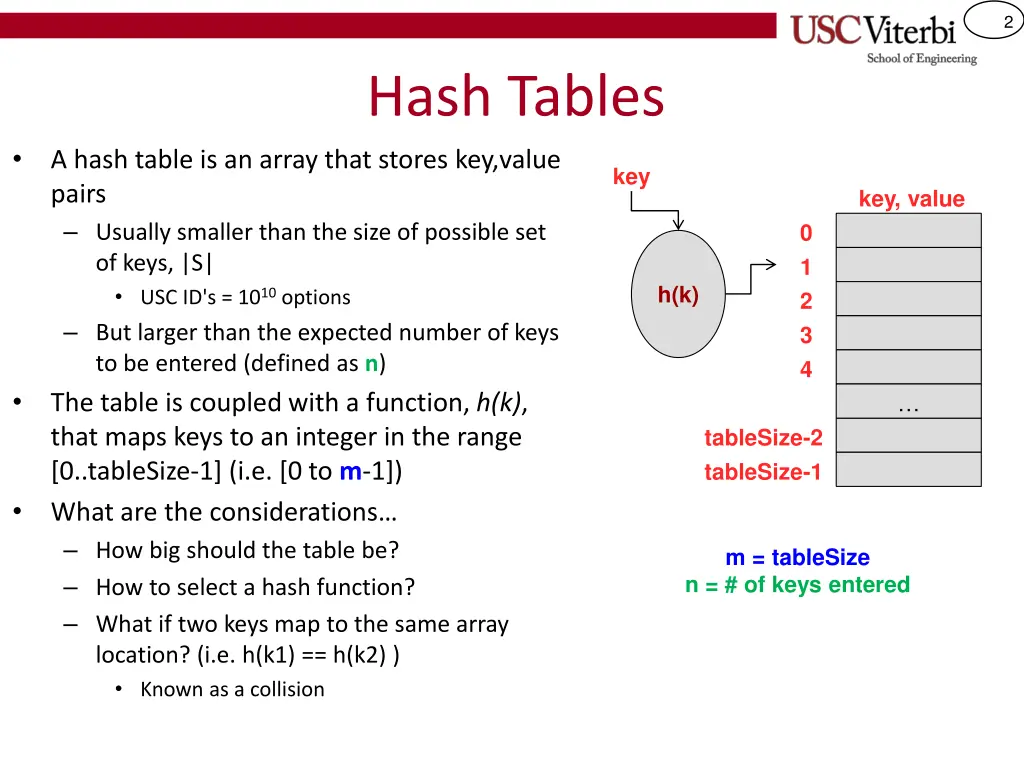 slide2