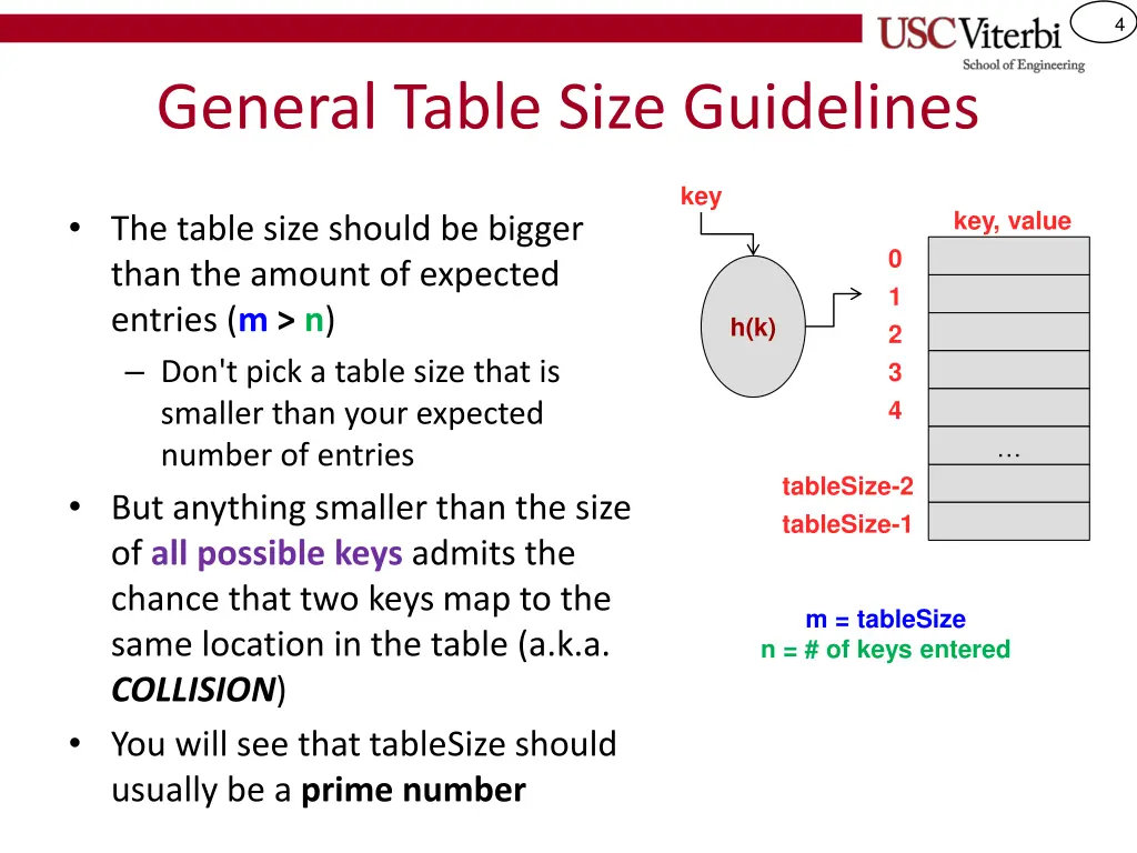 slide4