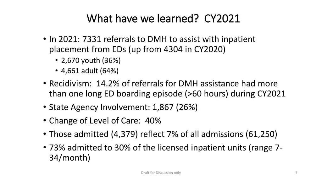 what have we learned cy2021 what have we learned