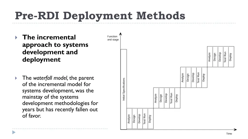 pre rdi deployment methods