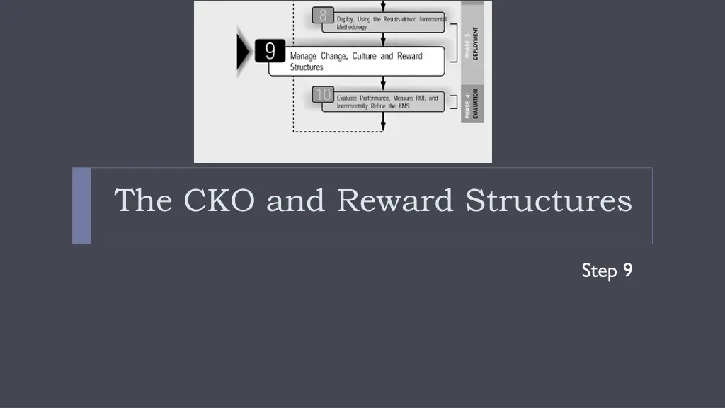 the cko and reward structures