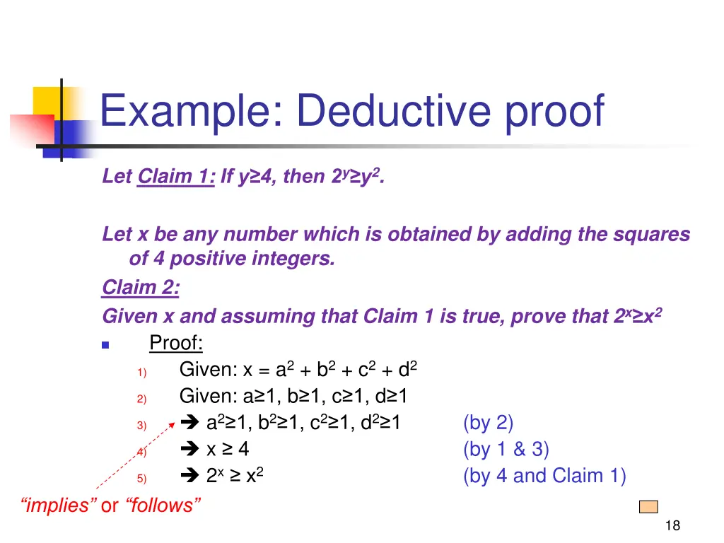 example deductive proof