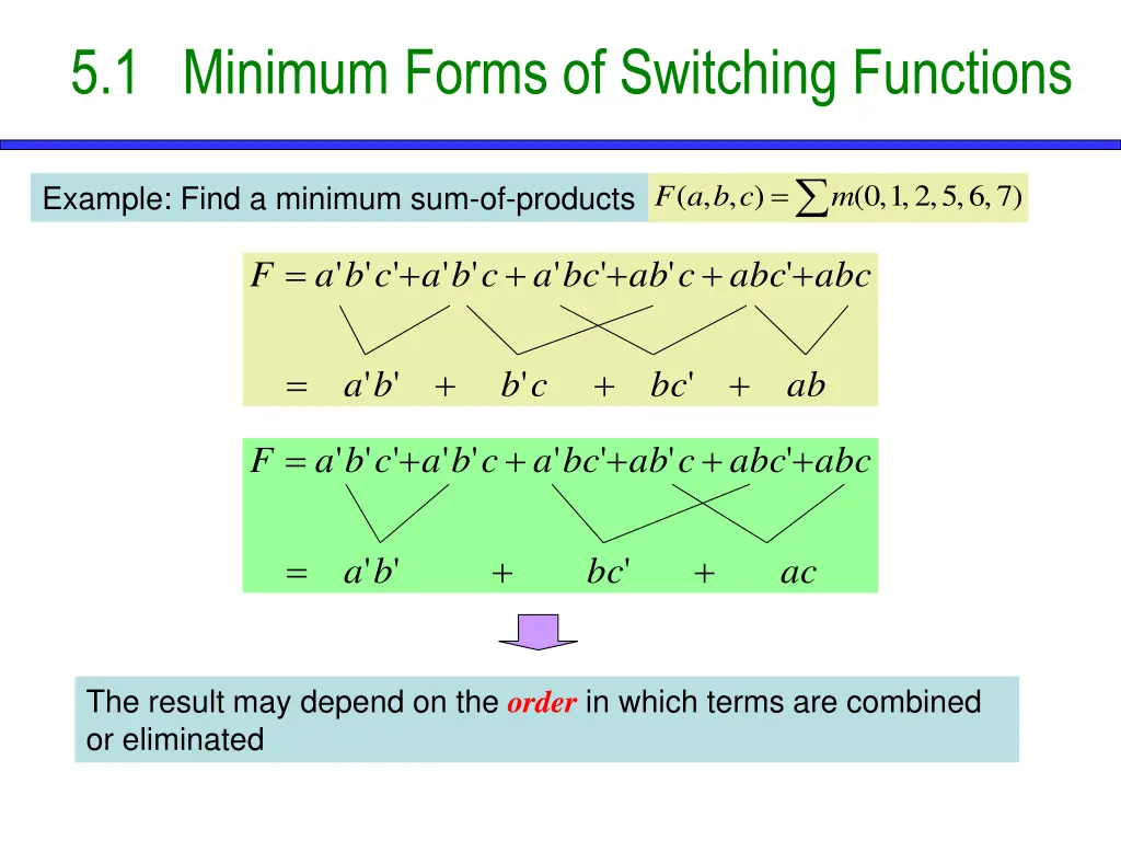 5 1 minimum forms of switching functions 3