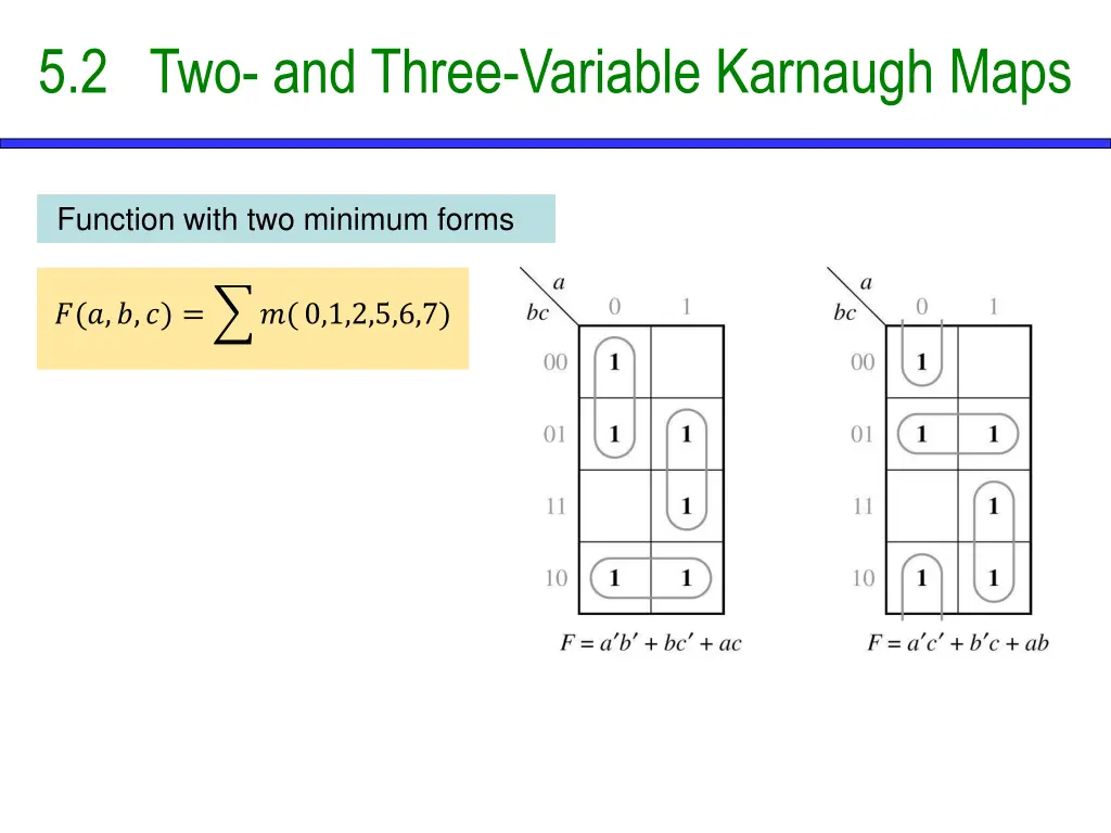 5 2 two and three variable karnaugh maps 10