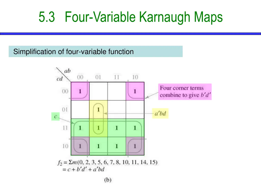 5 3 four variable karnaugh maps 3